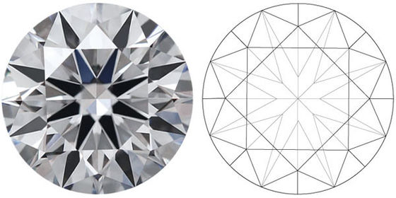 Sertifikalı Sentetik Elmaslar Yuvarlak Brilliant Cut Elmas 1-5CT Cvd beyaz elmaslar